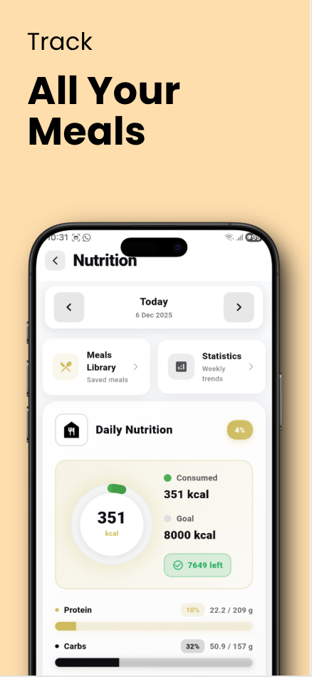 Light Weight Progress Analytics